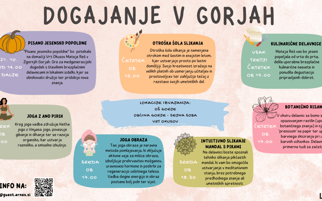 Dogajanje v Gorjah 2023/24