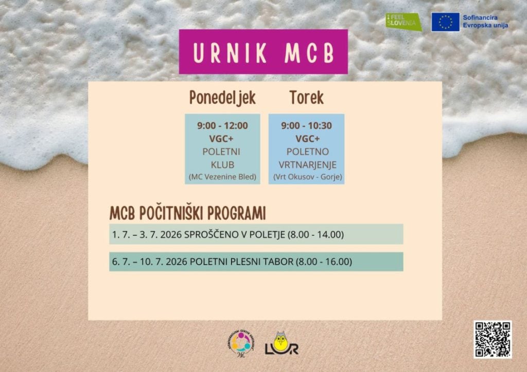 Urnik MCB